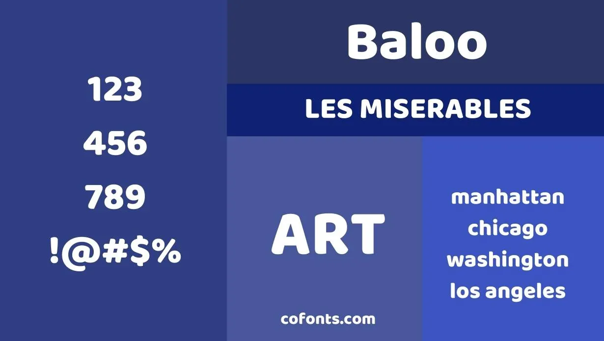 Baloo Font Free Download style variations